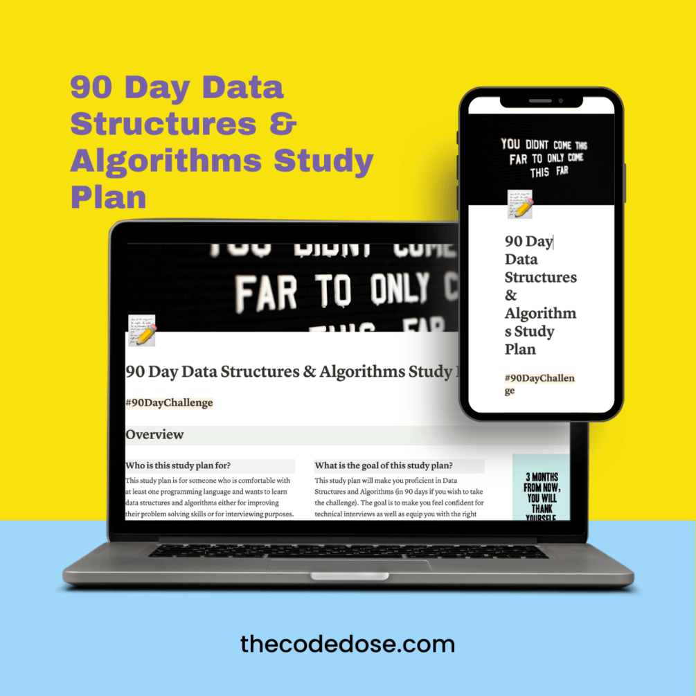 Data structures & algorithm tracker