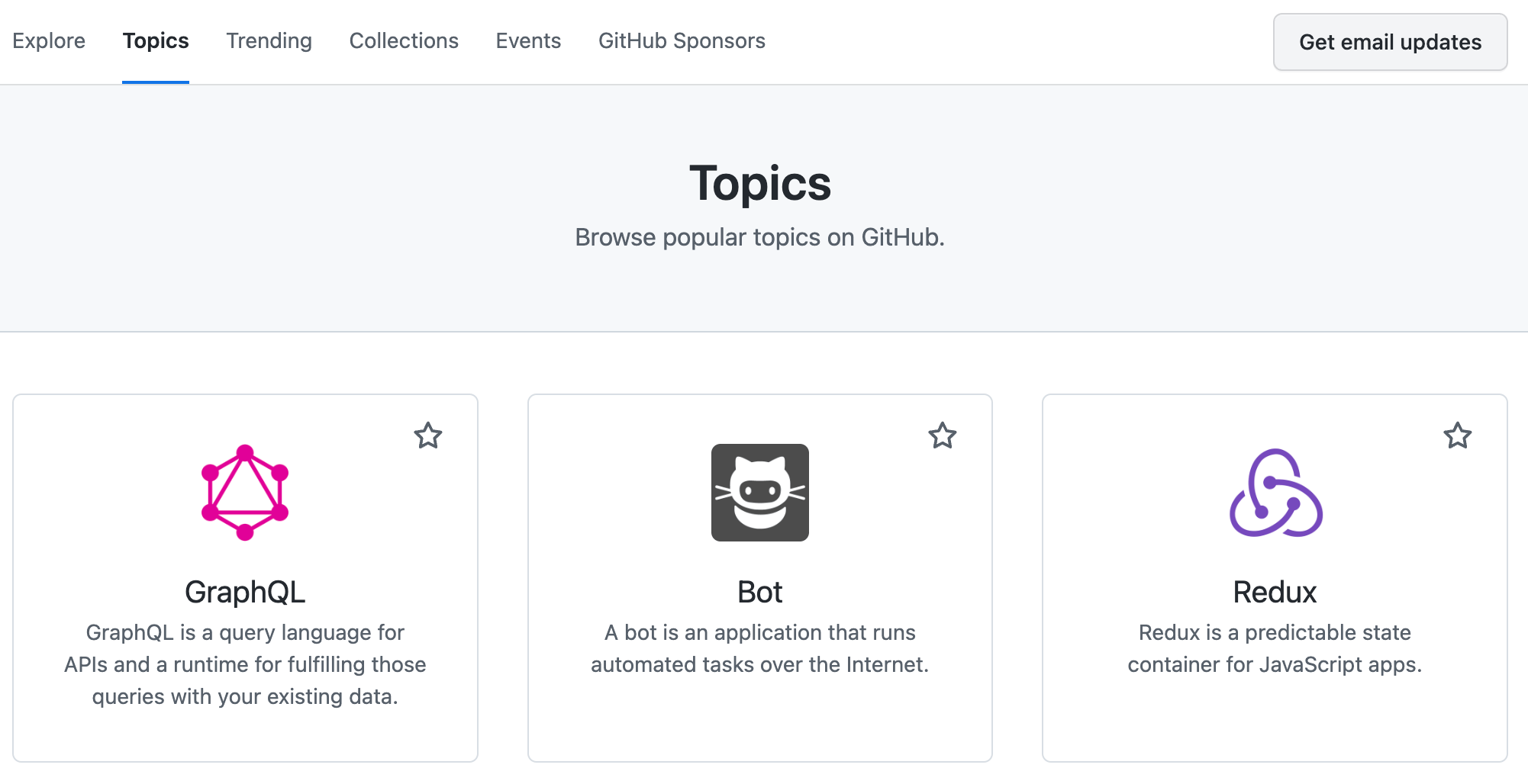 Github Topics